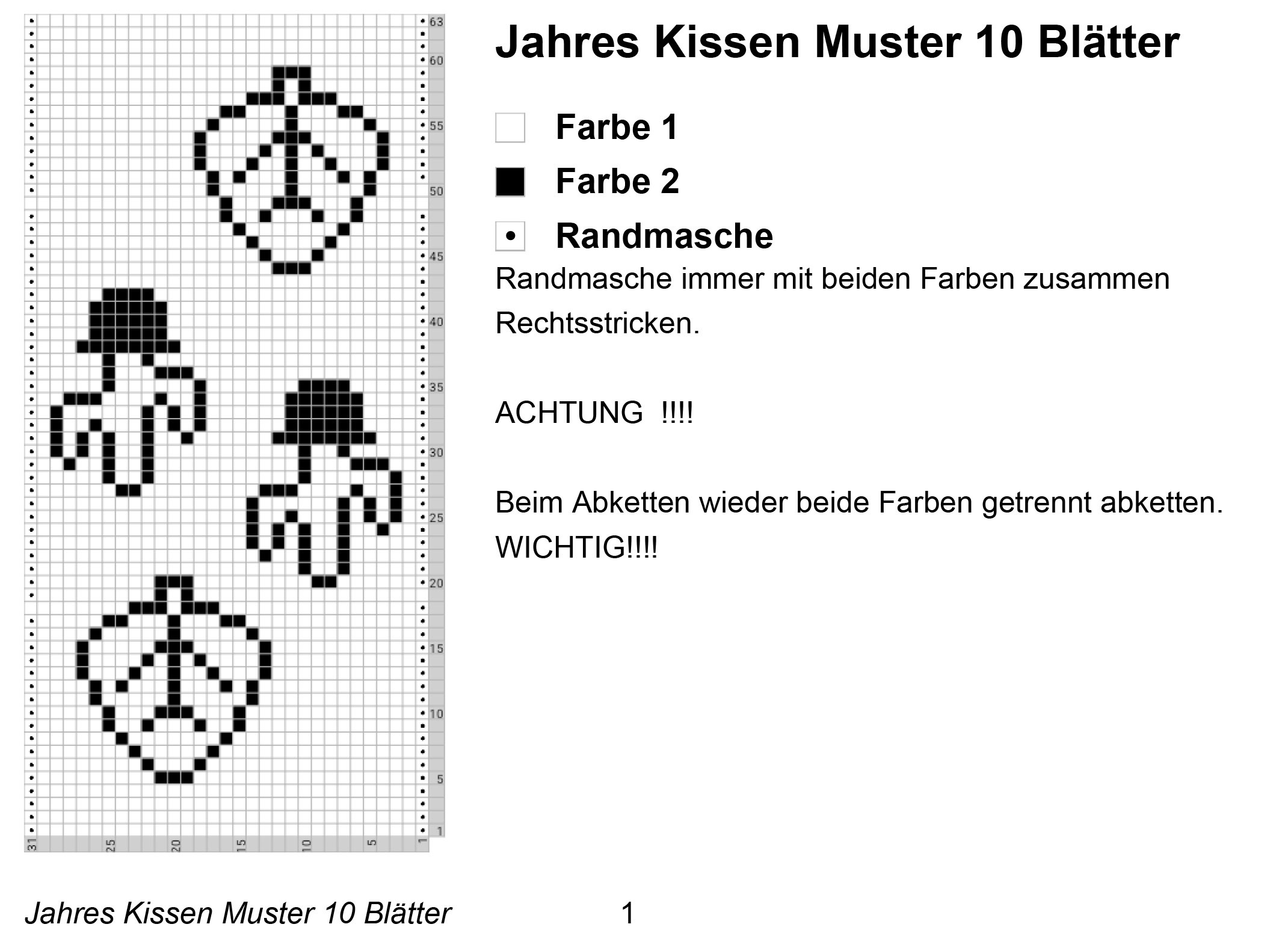 Jahres Kissen Muster 10 Blätter