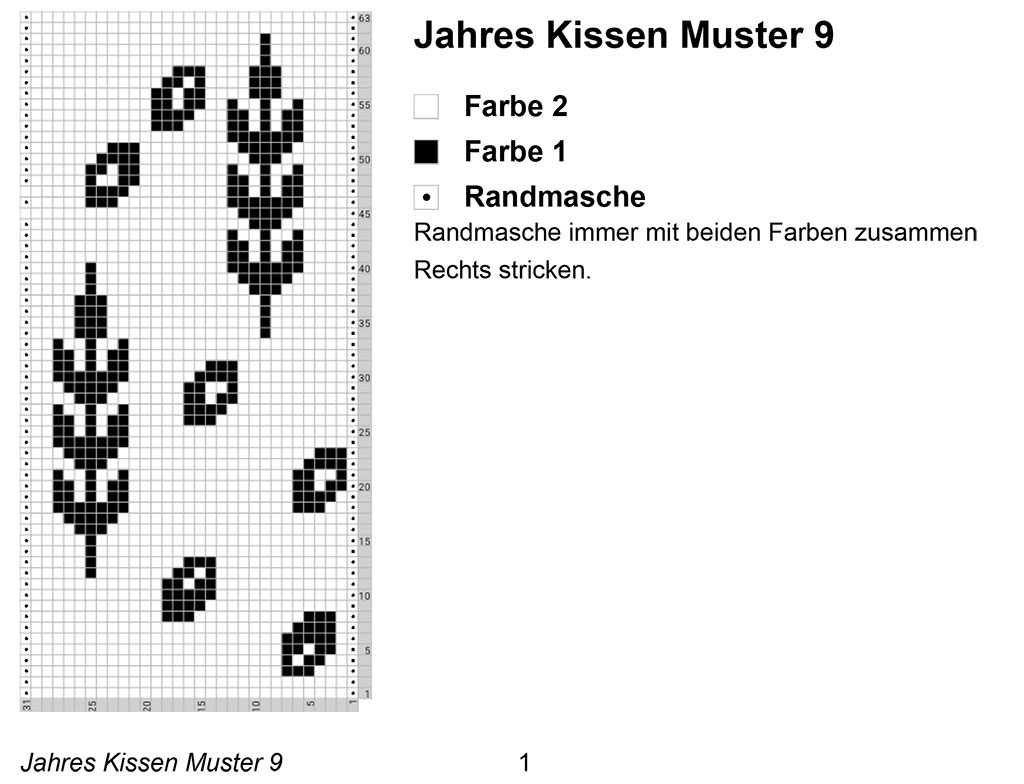 Jahres Kissen Muster 9