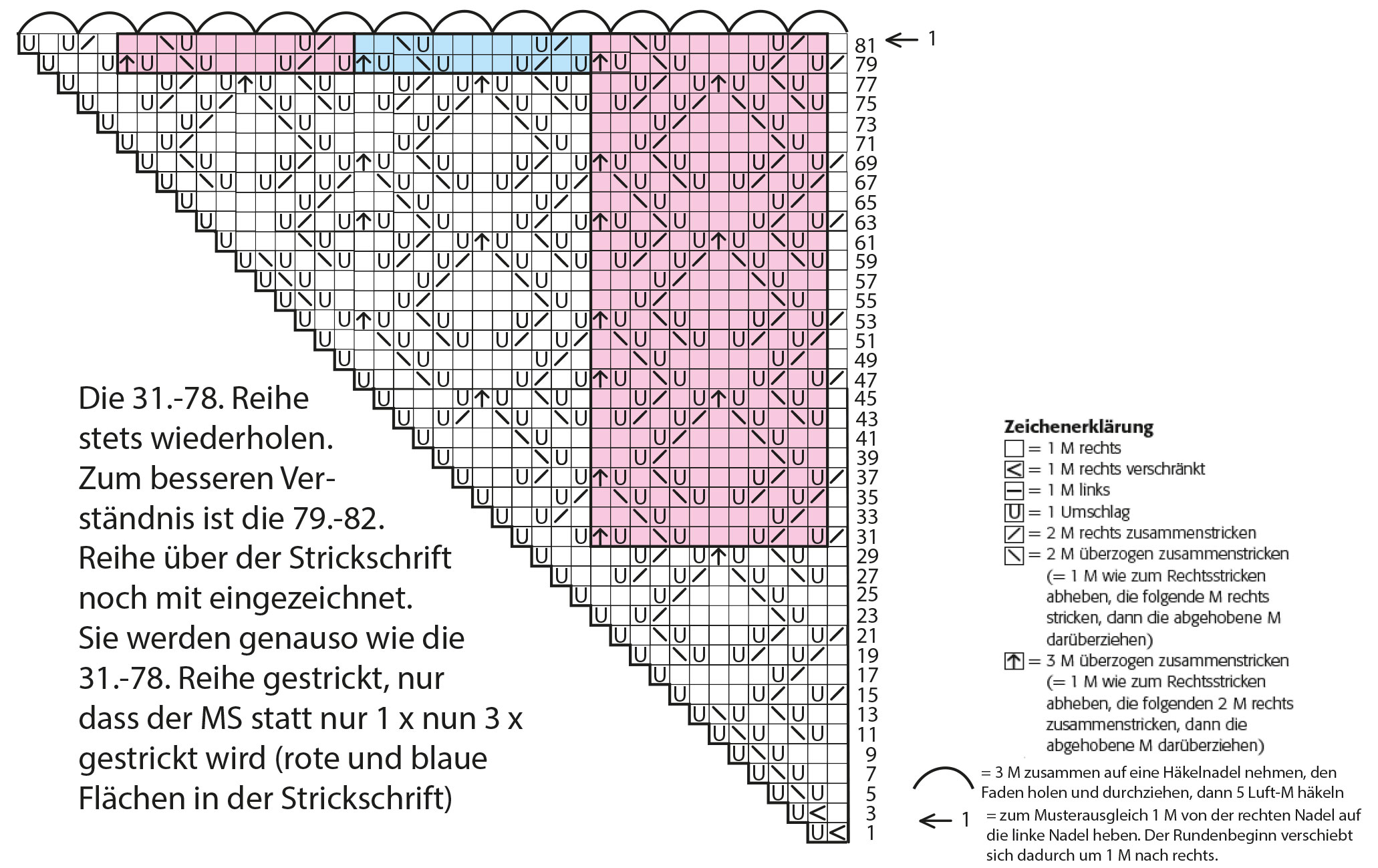 Ss Kunststrickdeckchen Rund Groß